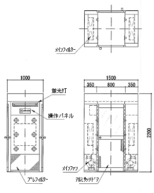 クリーンルーム機器-株式会社多田製作所